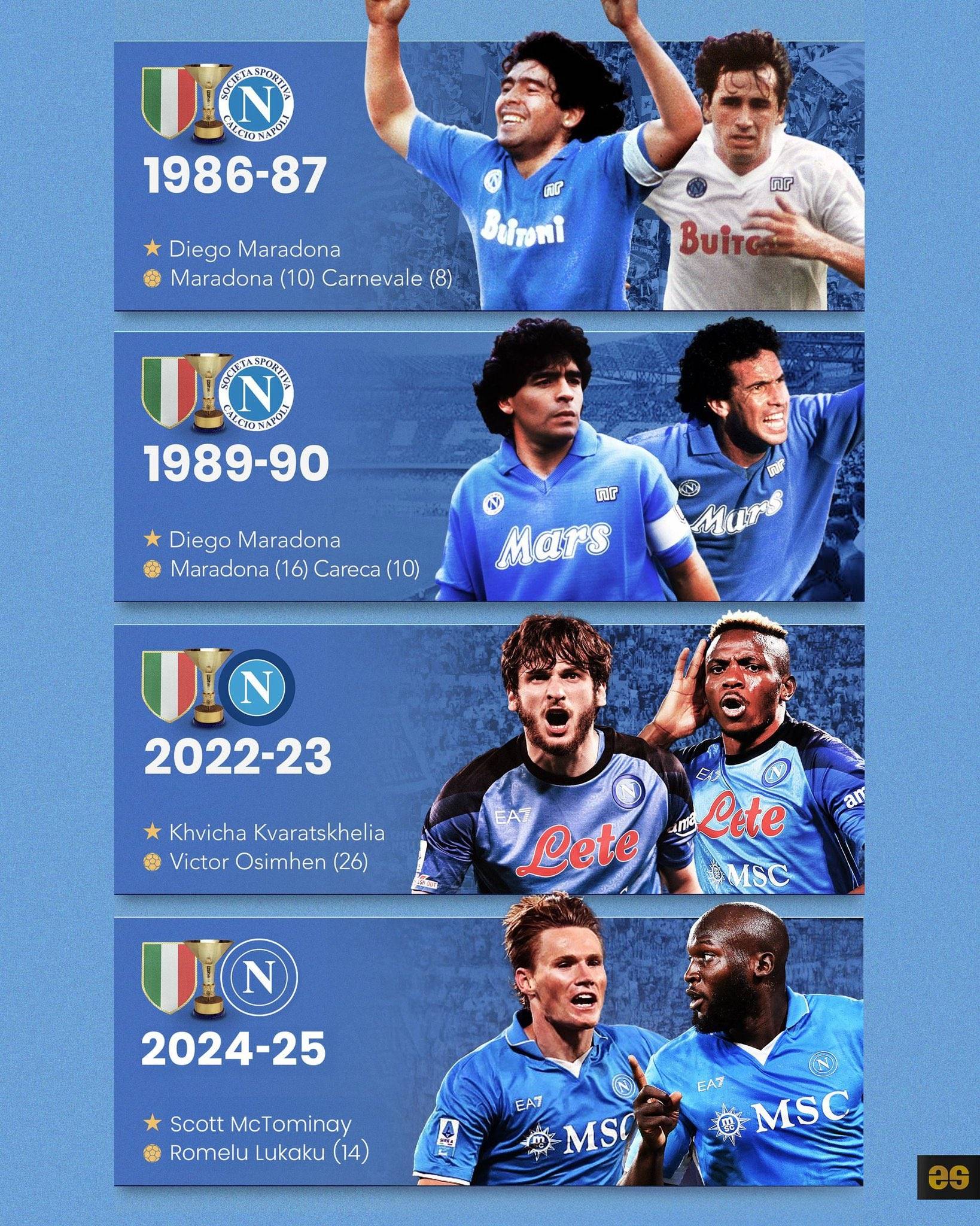 那不勒斯客场获胜，领先优势扩大的简单介绍