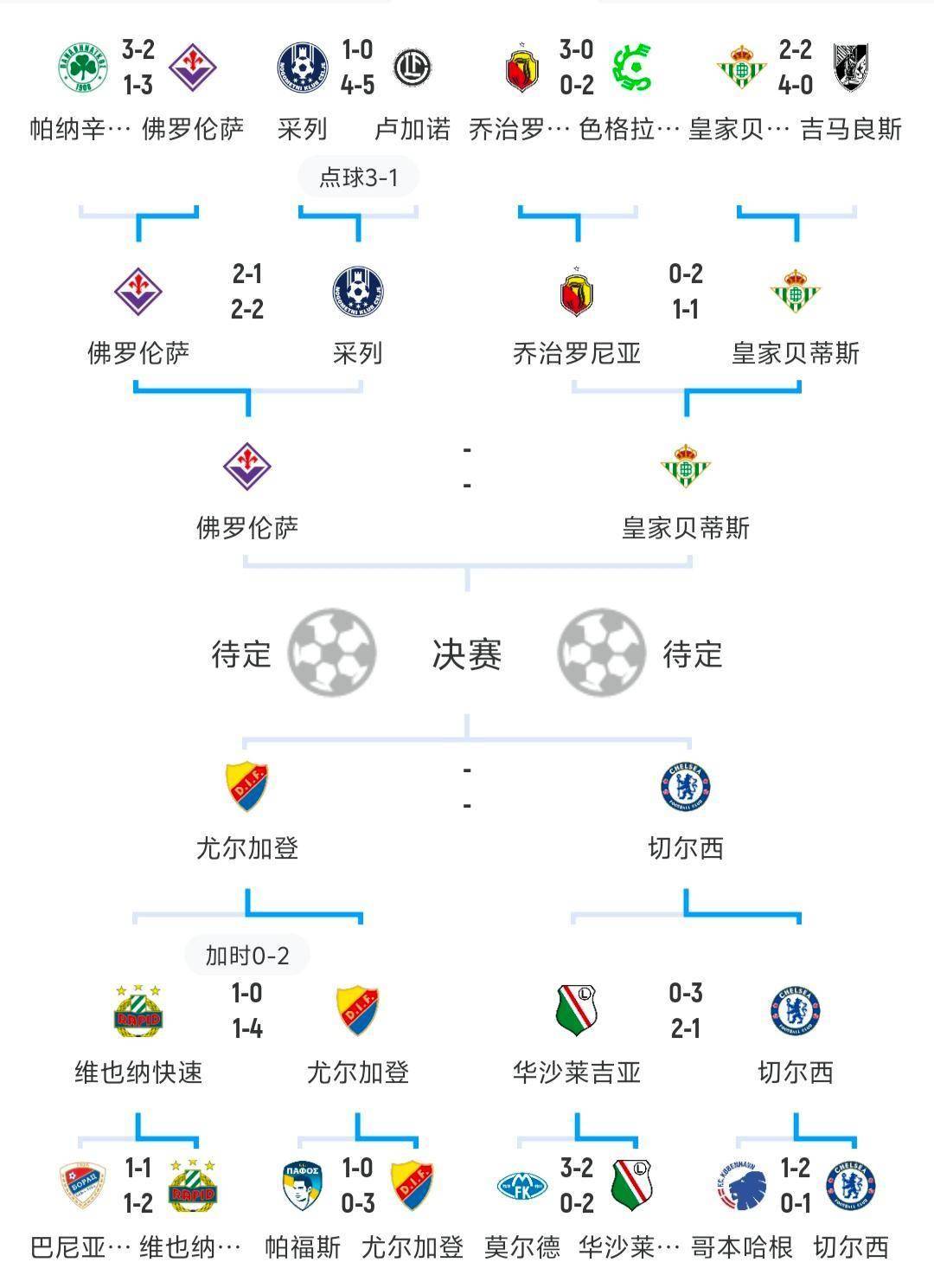 三亿体育体育网页版-欧洲杯预选赛热点爆料，球队内部纷争尽显