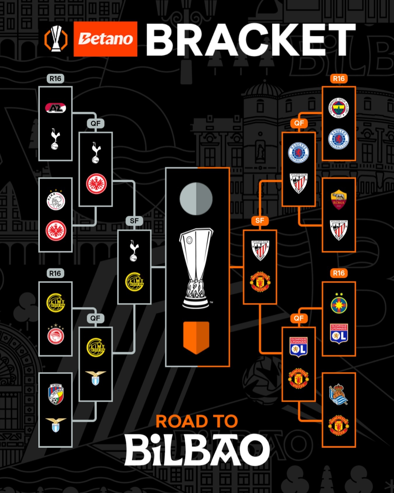 欧洲杯预选赛热点爆料,球队内部纷争尽显 欧洲杯预选赛热点爆料,球队内部纷争尽显