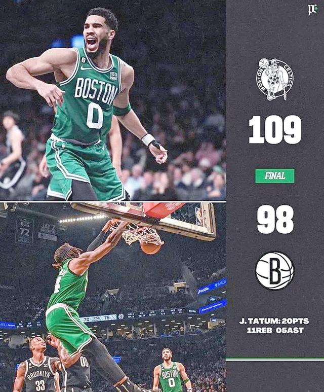 包含篮网再次爆冷胜利，引发关注的词条