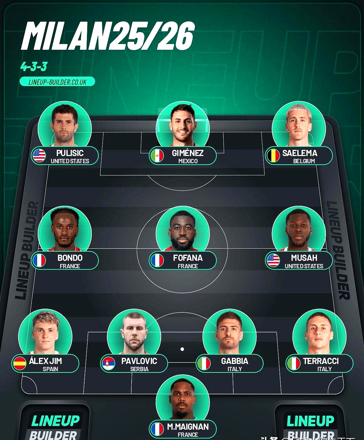 包含弗兰克福阵容全华,打出亮眼表现的词条 包含弗兰克福阵容全华,打出亮眼表现的词条