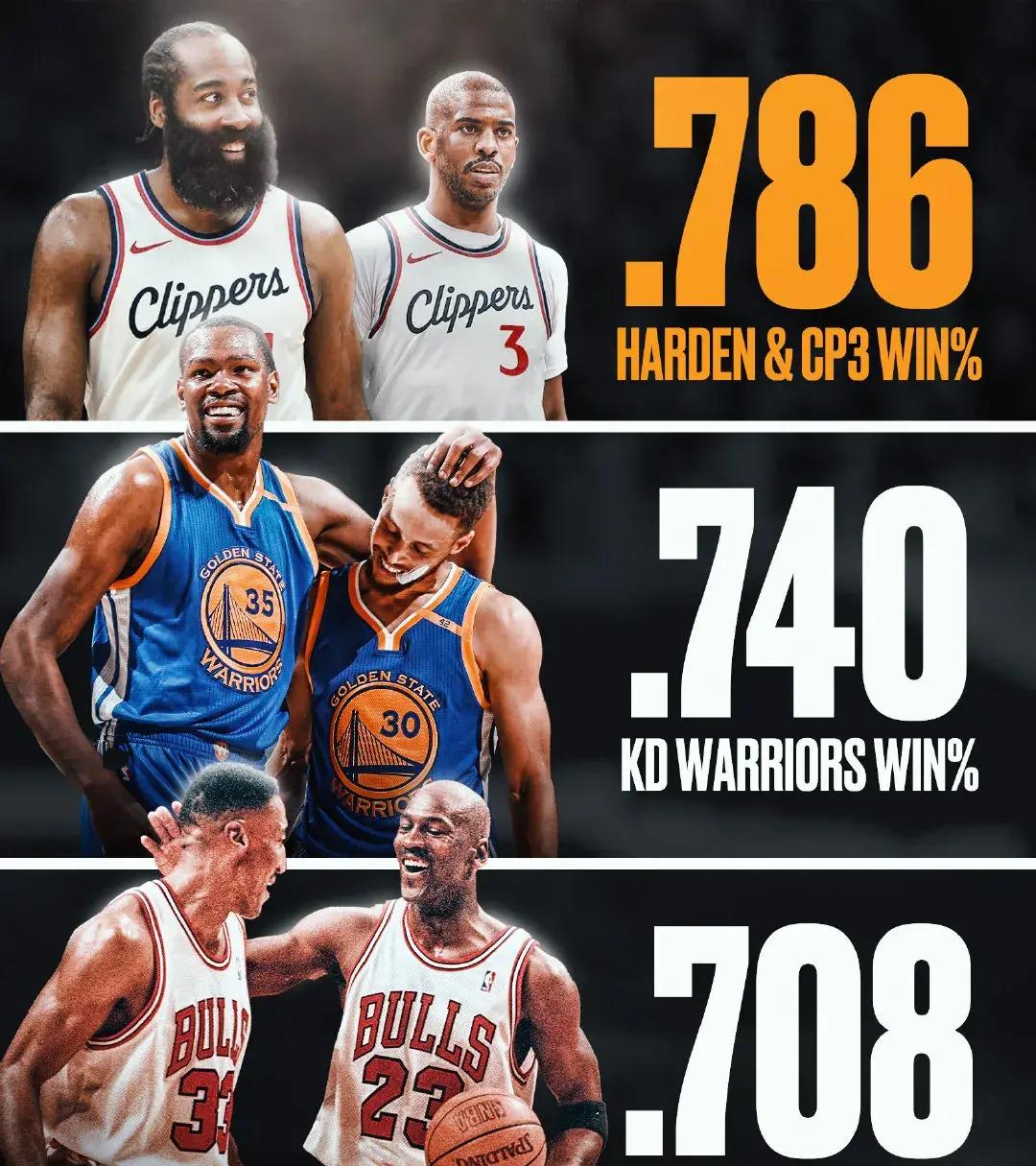 关于全明星周末即将打响，球员们将争夺荣誉称号的信息