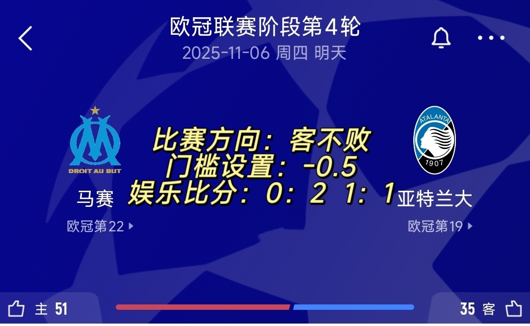 三亿体育体育官方入口-欧冠失利后，马赛联赛再遇挫败