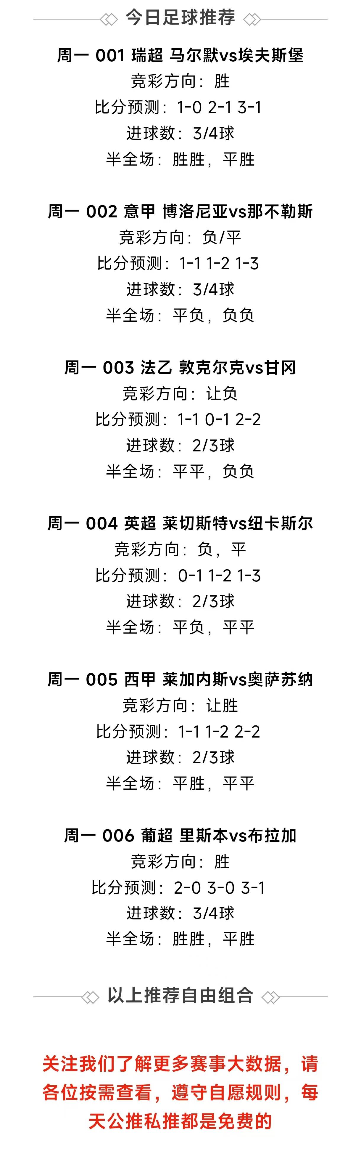 足球赛事竞技激烈，胜负难测看点无数